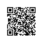 RCP1206B200RJS3 QRCode