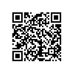 RCP1206B20R0GTP QRCode