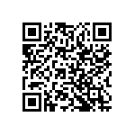 RCP1206B20R0JS2 QRCode