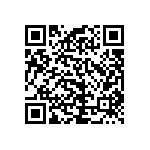 RCP1206B220RJEB QRCode