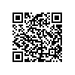 RCP1206B430RJED QRCode