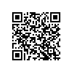 RCP1206B50R0JS6 QRCode