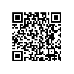 RCP1206B510RJEA QRCode