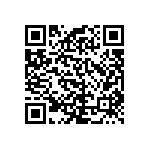 RCP1206B620RGEA QRCode