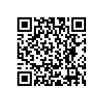 RCP1206B680RJED QRCode