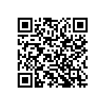 RCP1206B82R0GS3 QRCode