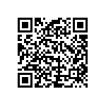 RCP1206W160RJS3 QRCode