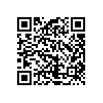 RCP1206W20R0JED QRCode