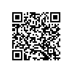 RCP1206W470RJS3 QRCode