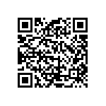 RCP1206W51R0GEA QRCode