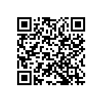 RCP1206W680RJEC QRCode