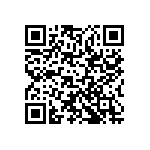 RCP1206W68R0GEC QRCode