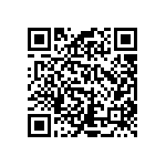 RCP1206W68R0GWB QRCode