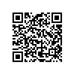 RCP1206W75R0JS3 QRCode