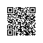 RCP1206W91R0GTP QRCode