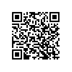 RCP2512B62R0JS3 QRCode