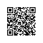 RCP2512B68R0JS6 QRCode