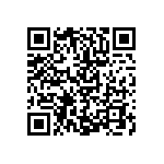 RCP2512B82R0GS2 QRCode