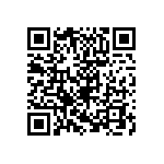 RCS0402110RFKED QRCode