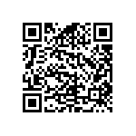 RCS0402162KFKED QRCode