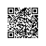 RCS0402178KFKED QRCode