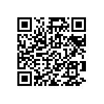 RCS0402180KJNED QRCode