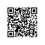 RCS04021K05FKED QRCode