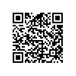 RCS04021K62FKED QRCode