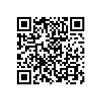 RCS04021R18FKED QRCode