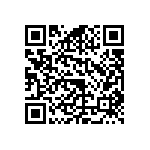 RCS04021R74FKED QRCode