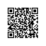 RCS04021R87FKED QRCode