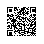 RCS0402215KFKED QRCode