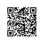 RCS0402220KFKED QRCode