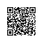 RCS0402226RFKED QRCode