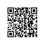 RCS0402232RFKED QRCode