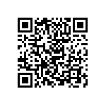 RCS0402243KFKED QRCode