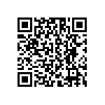 RCS0402243RFKED QRCode