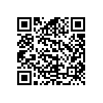 RCS0402332KFKED QRCode