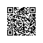 RCS0402680KJNED QRCode