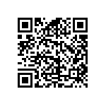 RCS0402820KFKED QRCode