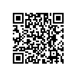 RCS0402845RFKED QRCode