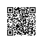 RCS04029R31FKED QRCode