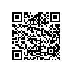 RCS0603140KFKEA QRCode