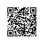 RCS0603143RFKEA QRCode