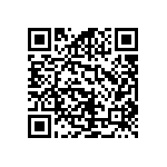 RCS060316R0JNEA QRCode