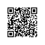 RCS06031R05FKEA QRCode