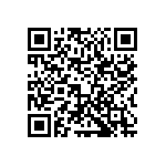 RCS06031R80JNEA QRCode