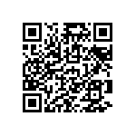 RCS0603220KFKEA QRCode