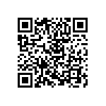 RCS0603287RFKEA QRCode