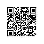 RCS0603332RFKEA QRCode